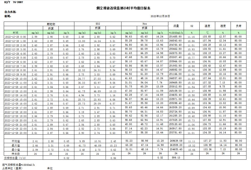 金沙以诚为本(9001cc·中国)有限公司