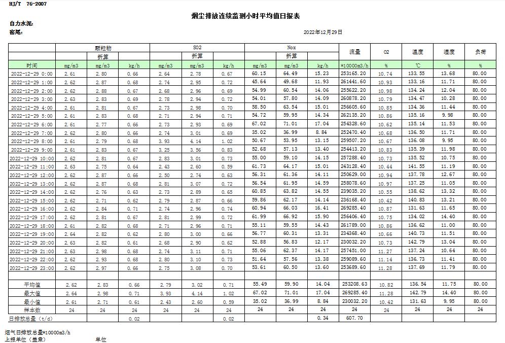 金沙以诚为本(9001cc·中国)有限公司