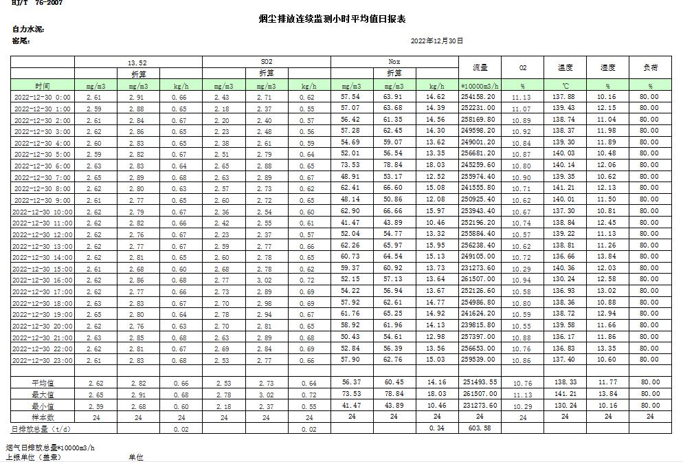 金沙以诚为本(9001cc·中国)有限公司