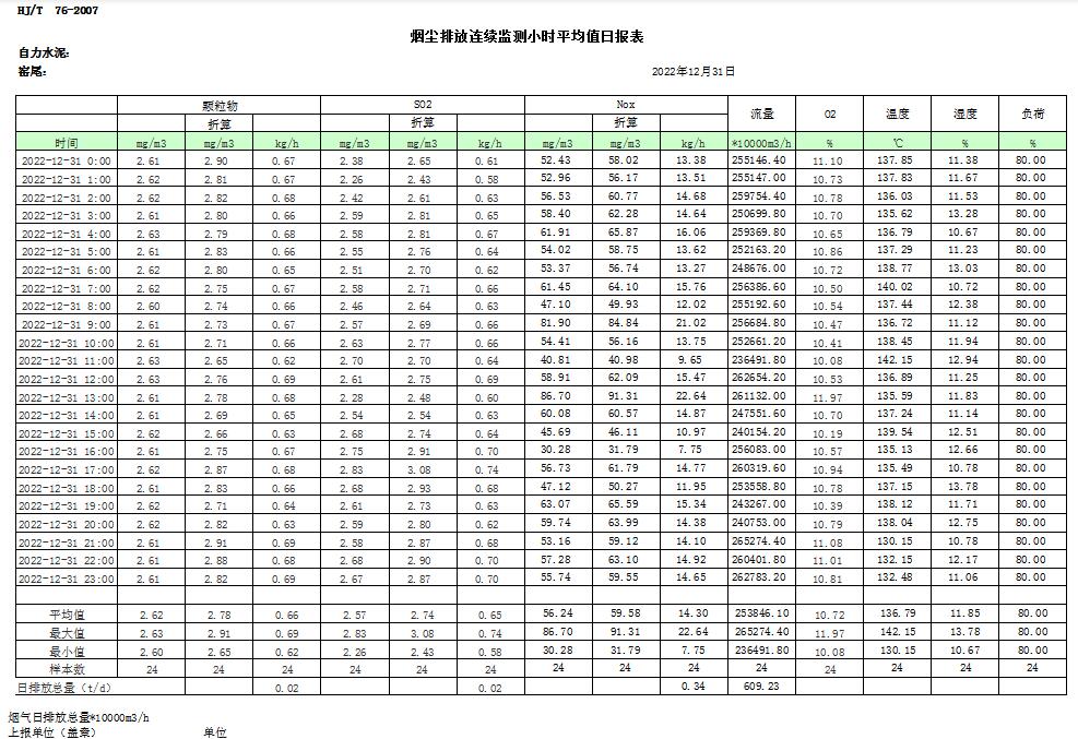 金沙以诚为本(9001cc·中国)有限公司