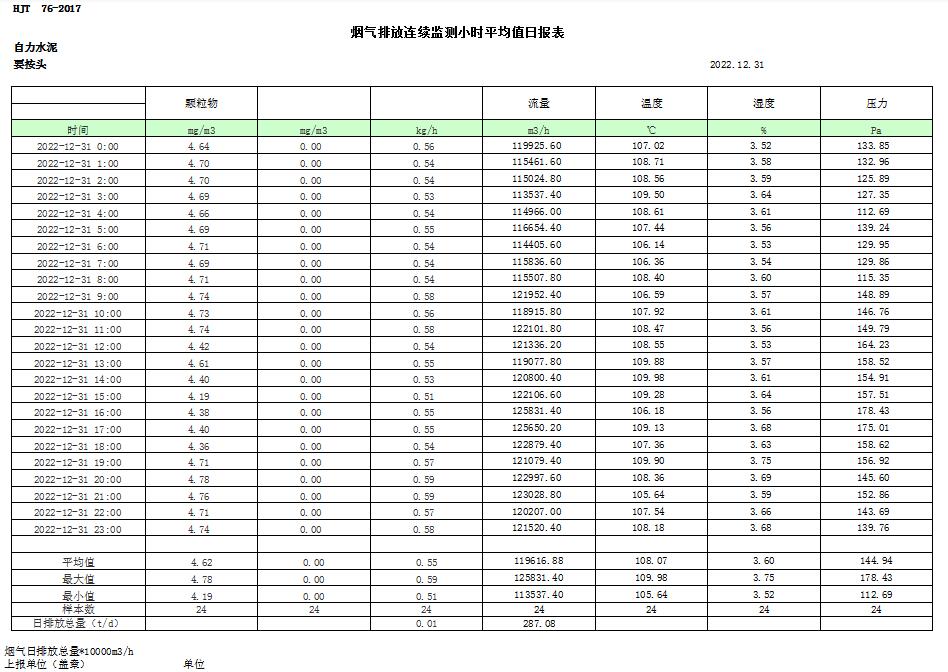 金沙以诚为本(9001cc·中国)有限公司