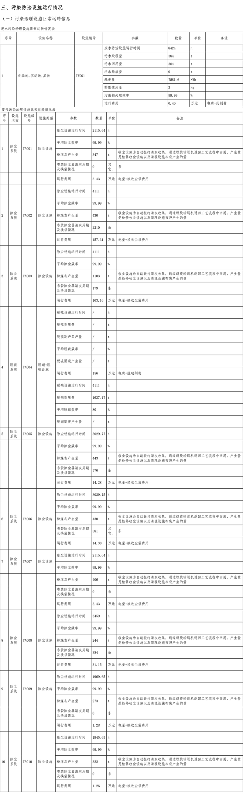 金沙以诚为本(9001cc·中国)有限公司