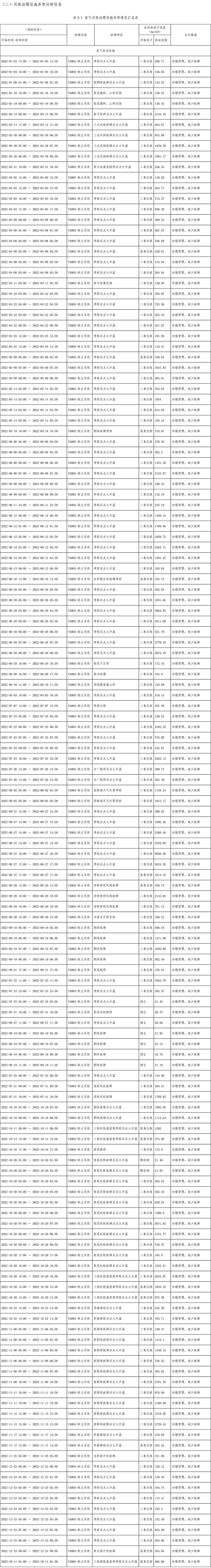金沙以诚为本(9001cc·中国)有限公司