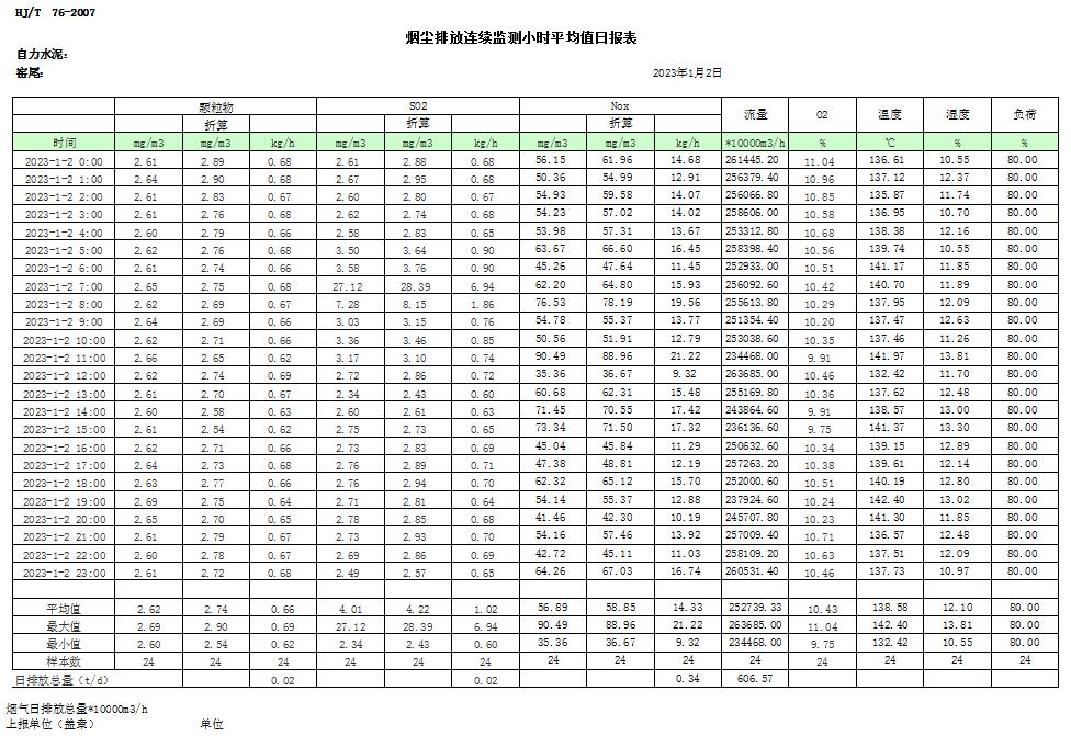 金沙以诚为本(9001cc·中国)有限公司