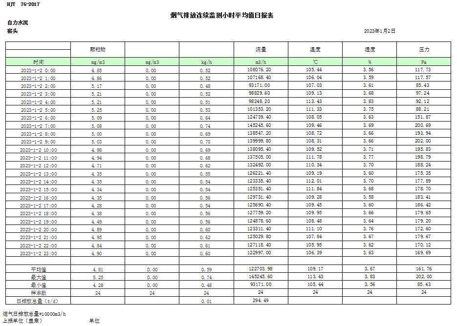 金沙以诚为本(9001cc·中国)有限公司