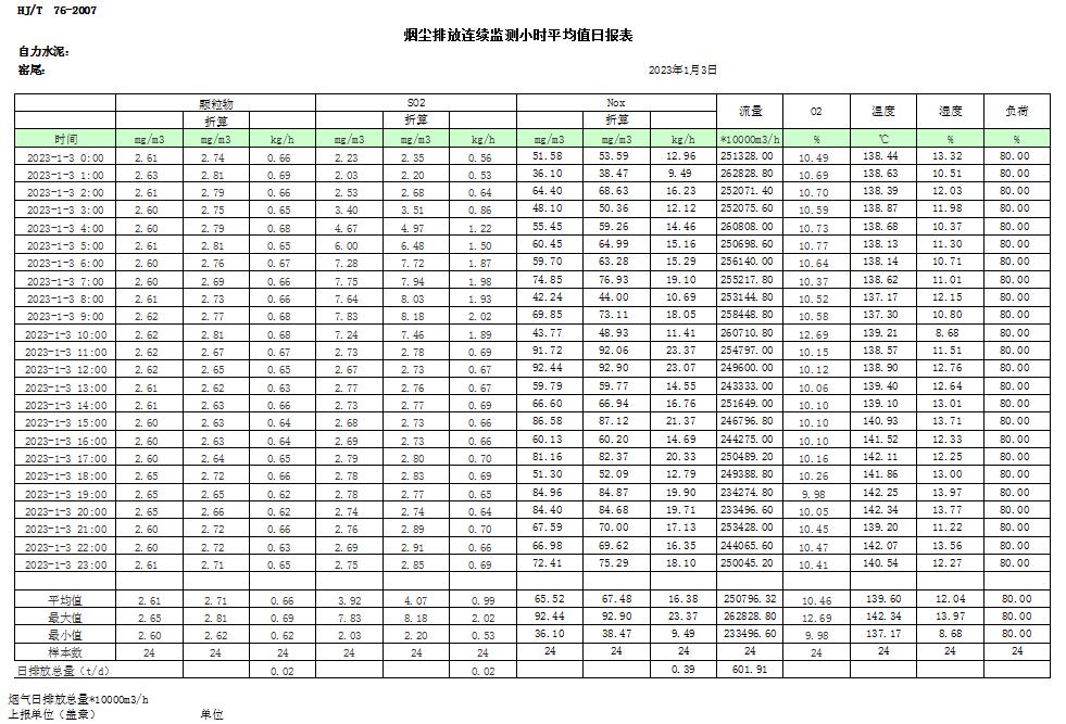 金沙以诚为本(9001cc·中国)有限公司