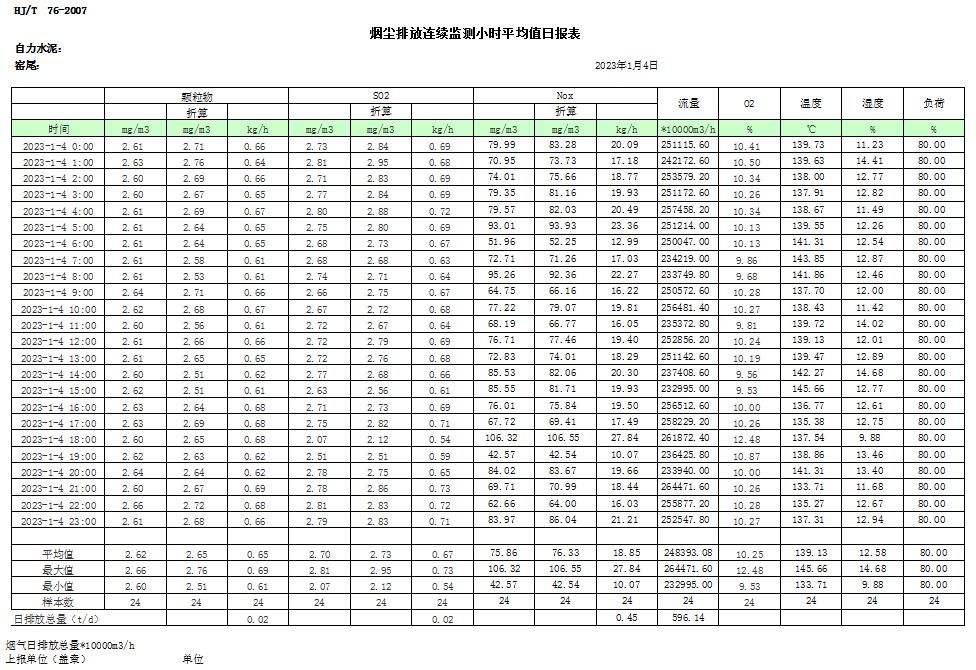金沙以诚为本(9001cc·中国)有限公司