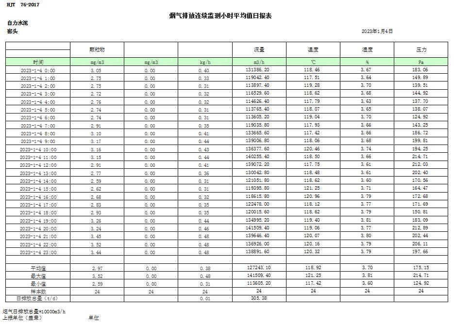 金沙以诚为本(9001cc·中国)有限公司