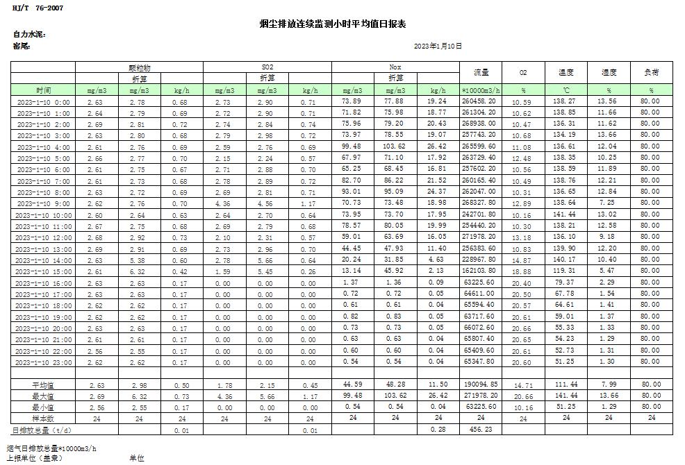 金沙以诚为本(9001cc·中国)有限公司