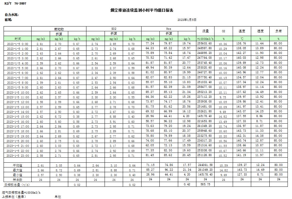 金沙以诚为本(9001cc·中国)有限公司