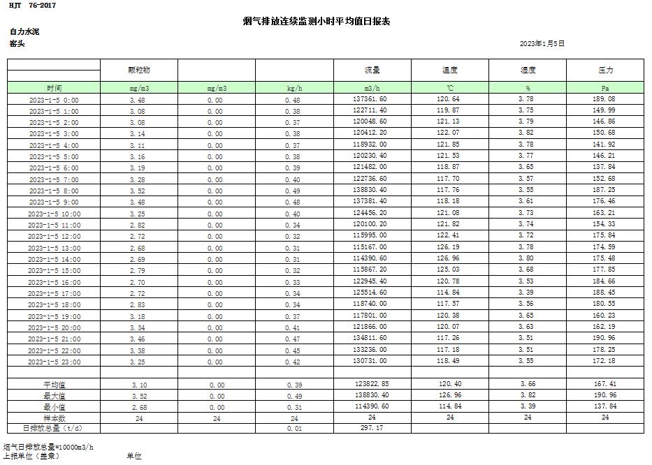 金沙以诚为本(9001cc·中国)有限公司