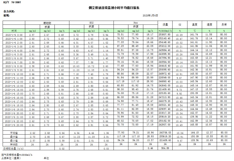 金沙以诚为本(9001cc·中国)有限公司