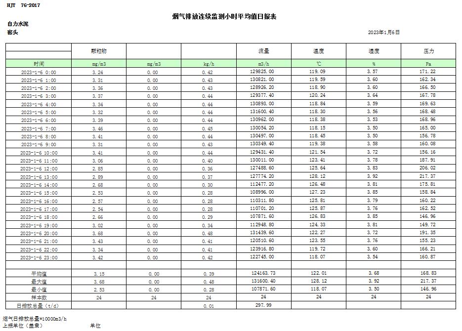 金沙以诚为本(9001cc·中国)有限公司