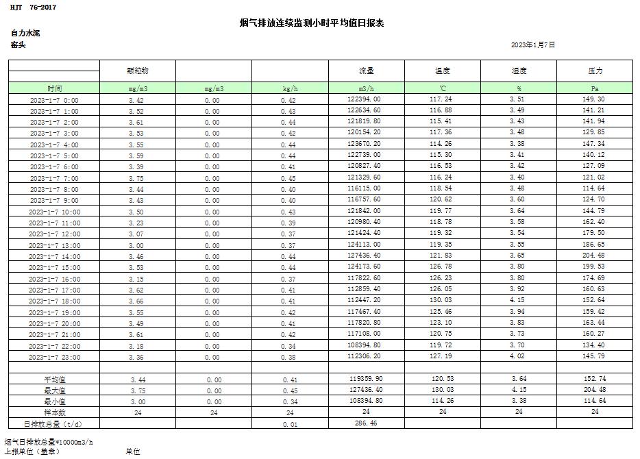 金沙以诚为本(9001cc·中国)有限公司