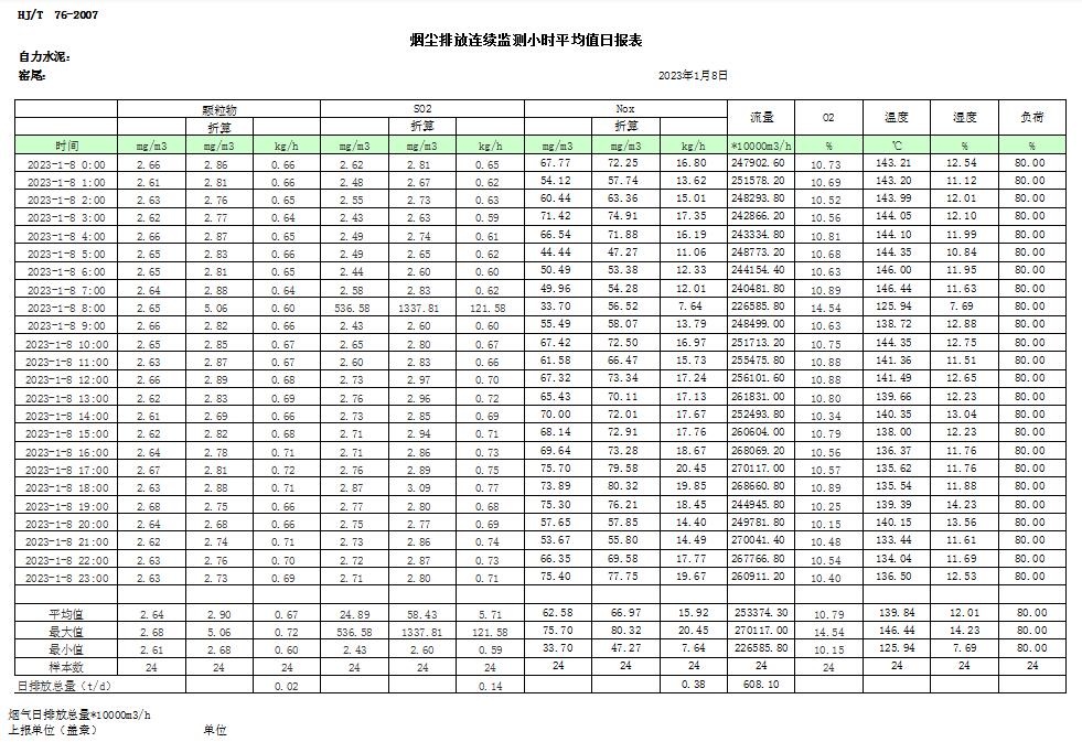 金沙以诚为本(9001cc·中国)有限公司