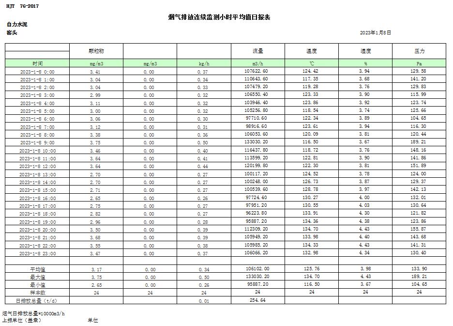 金沙以诚为本(9001cc·中国)有限公司
