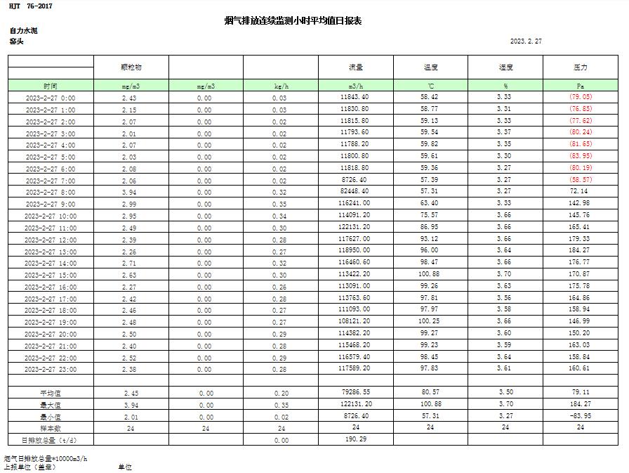 金沙以诚为本(9001cc·中国)有限公司