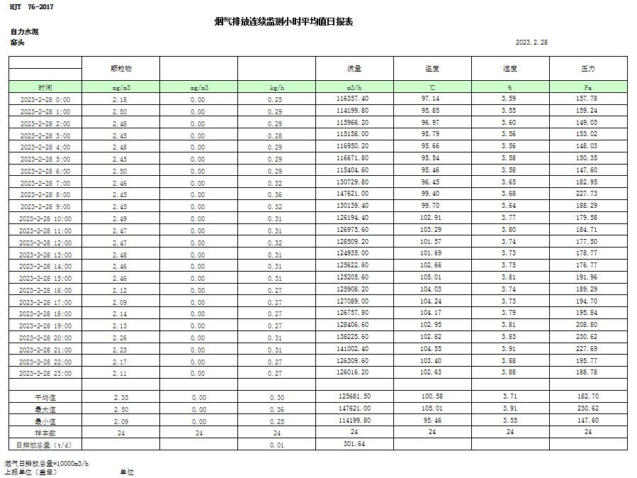 金沙以诚为本(9001cc·中国)有限公司