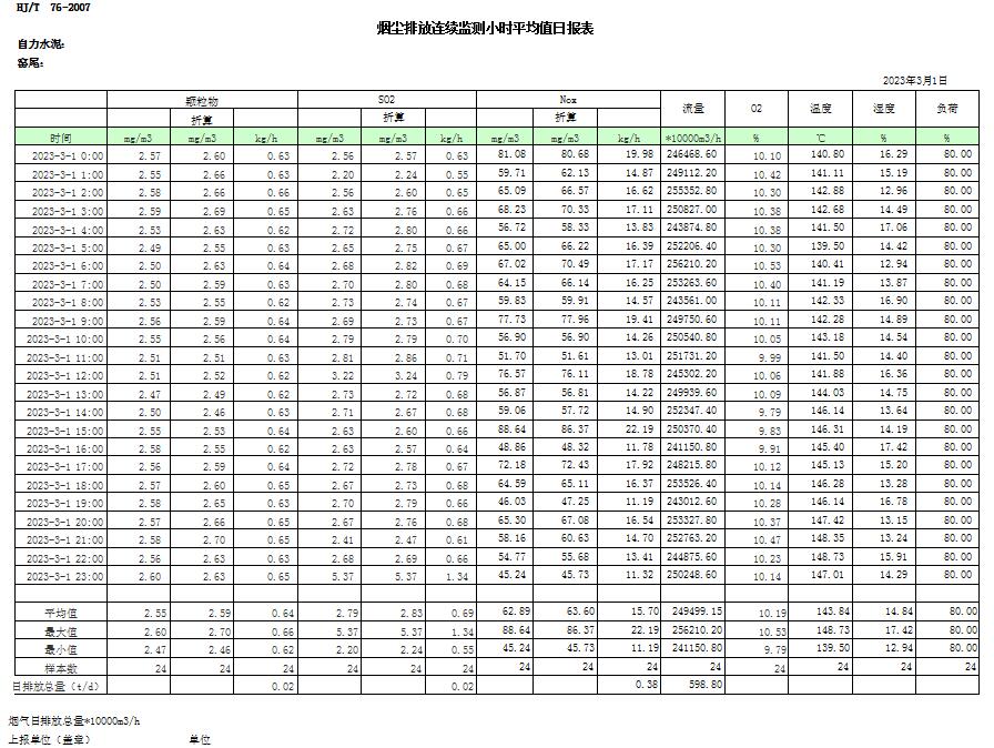 金沙以诚为本(9001cc·中国)有限公司