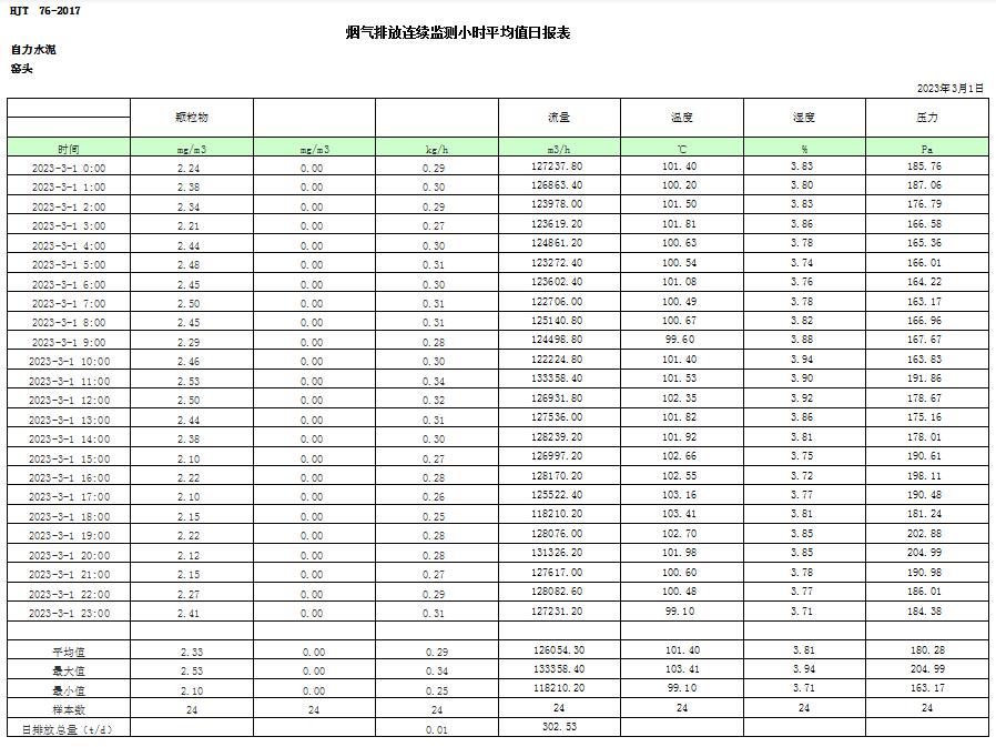 金沙以诚为本(9001cc·中国)有限公司