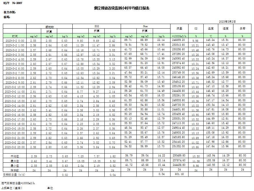 金沙以诚为本(9001cc·中国)有限公司