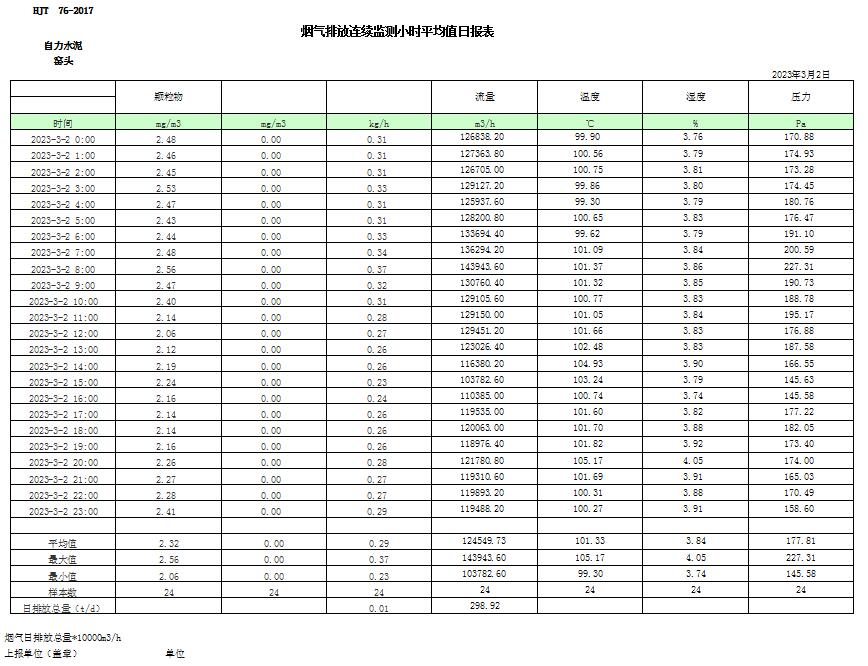 金沙以诚为本(9001cc·中国)有限公司