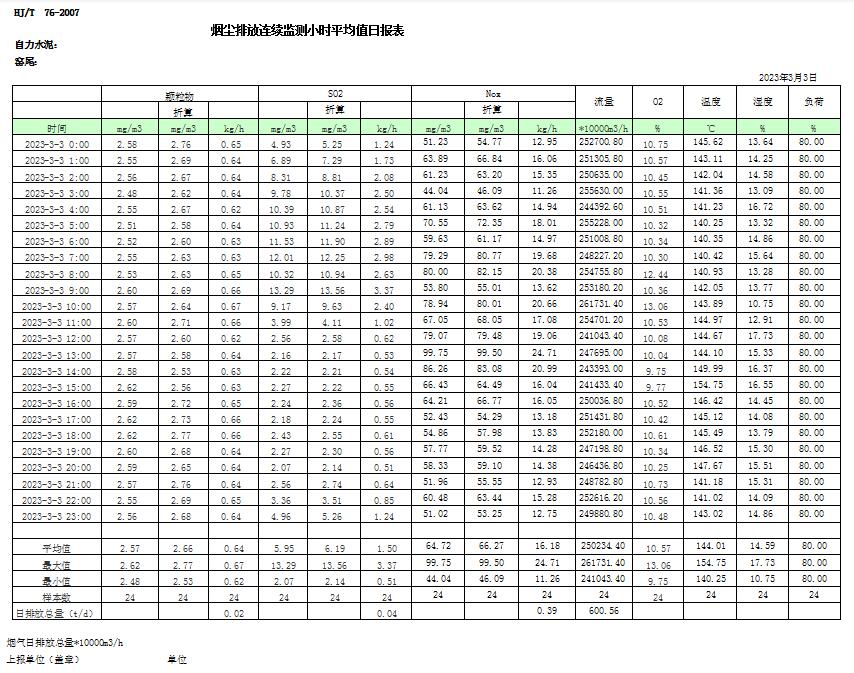 金沙以诚为本(9001cc·中国)有限公司