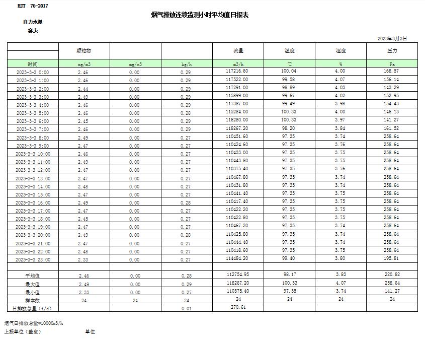 金沙以诚为本(9001cc·中国)有限公司