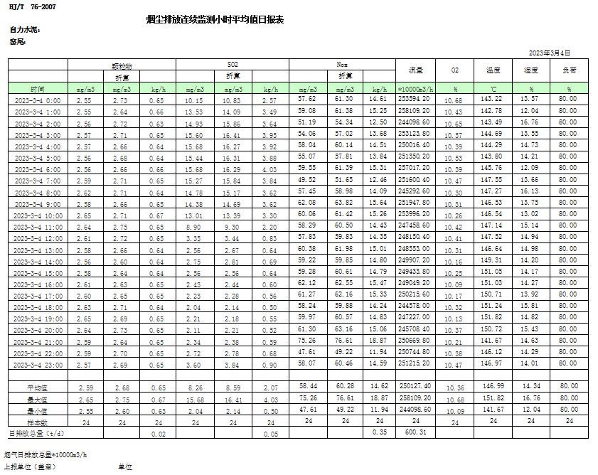 金沙以诚为本(9001cc·中国)有限公司