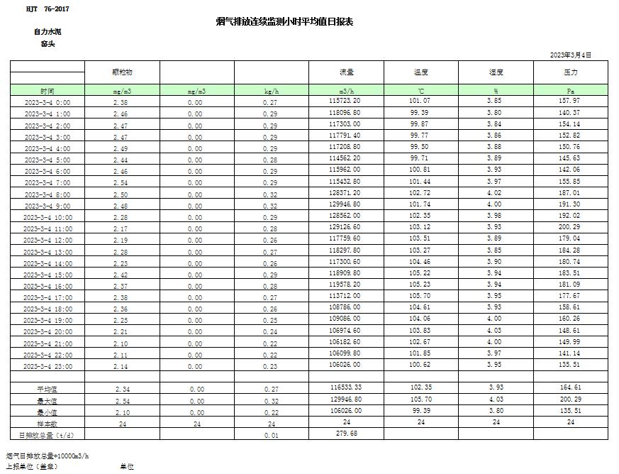 金沙以诚为本(9001cc·中国)有限公司