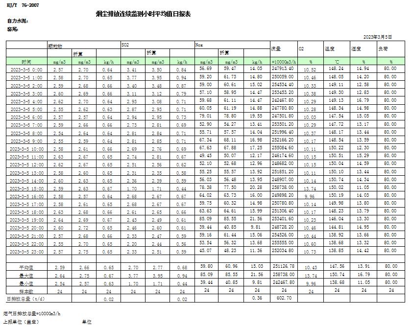 金沙以诚为本(9001cc·中国)有限公司