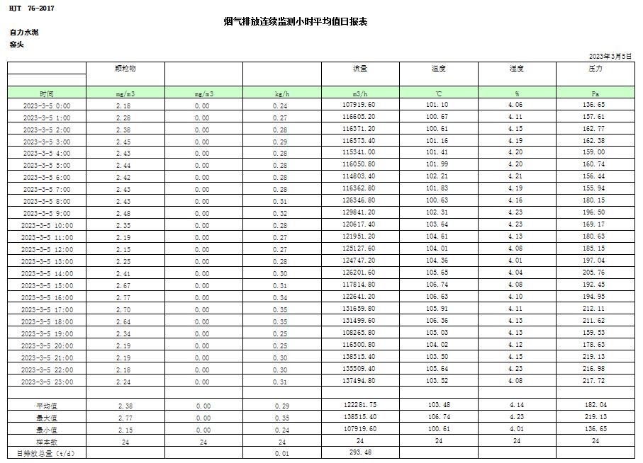 金沙以诚为本(9001cc·中国)有限公司