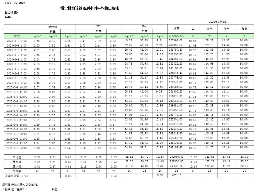 金沙以诚为本(9001cc·中国)有限公司