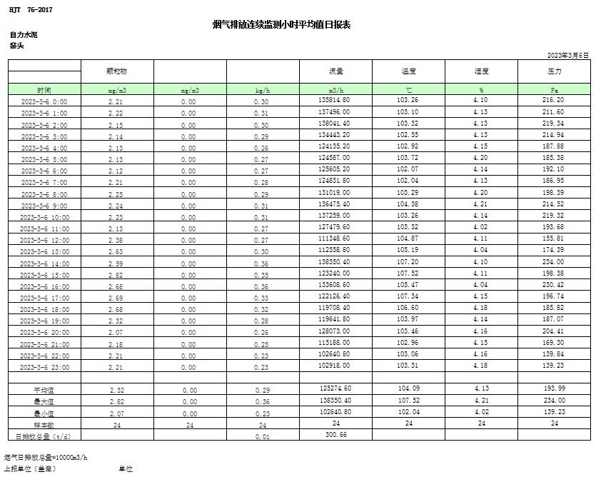 金沙以诚为本(9001cc·中国)有限公司