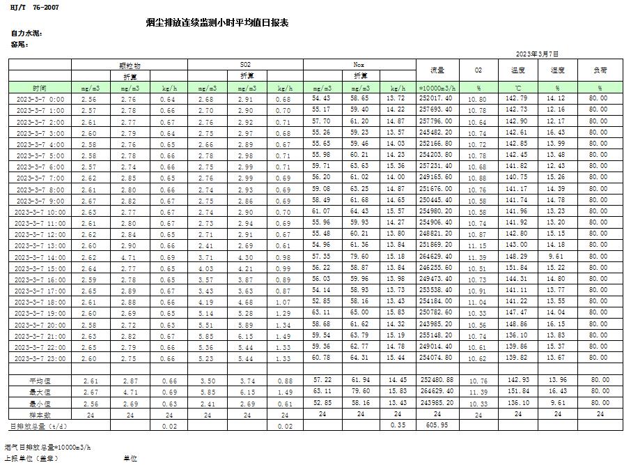 金沙以诚为本(9001cc·中国)有限公司