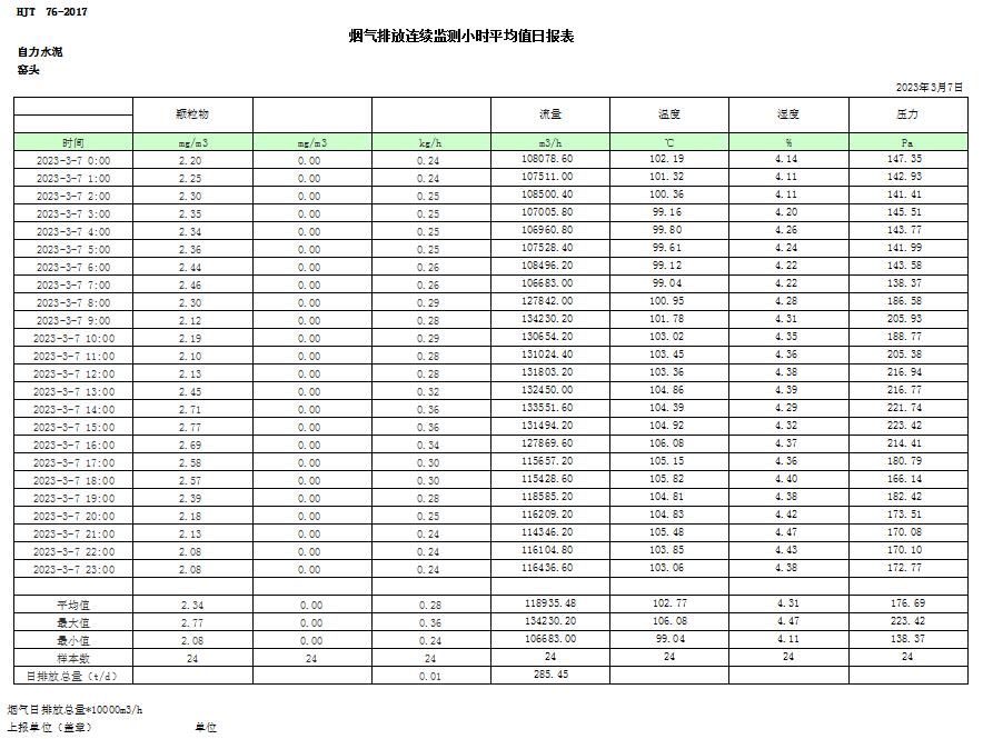 金沙以诚为本(9001cc·中国)有限公司