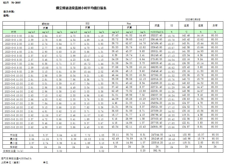 金沙以诚为本(9001cc·中国)有限公司