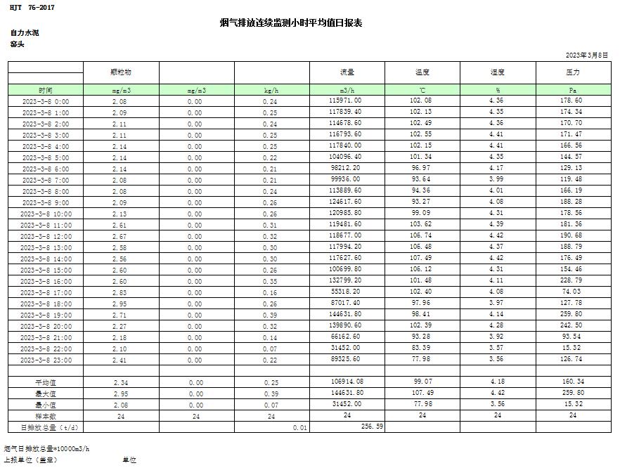 金沙以诚为本(9001cc·中国)有限公司
