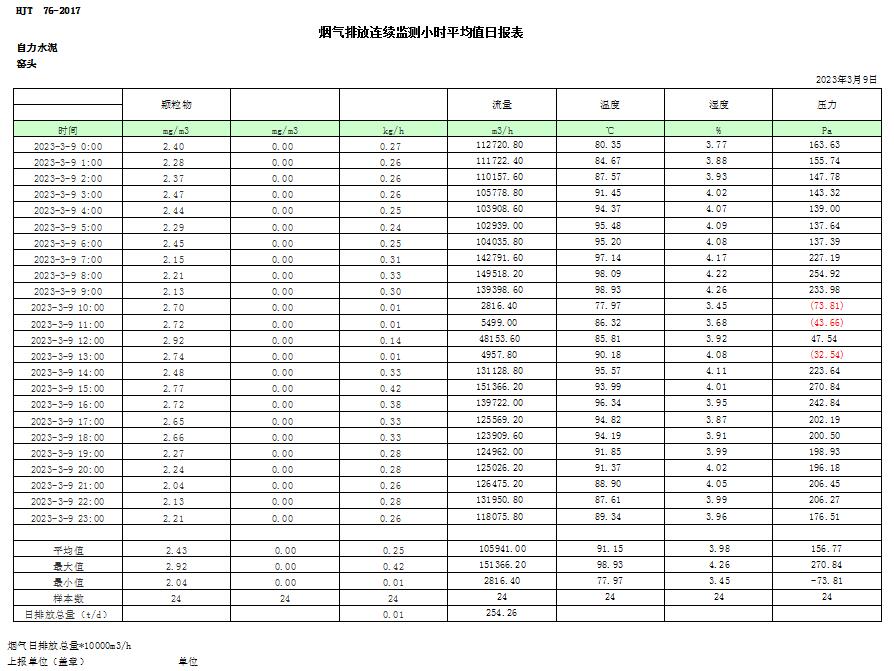 金沙以诚为本(9001cc·中国)有限公司