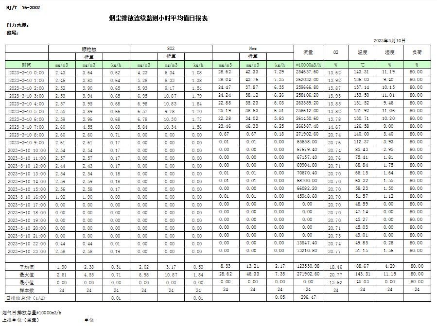 金沙以诚为本(9001cc·中国)有限公司