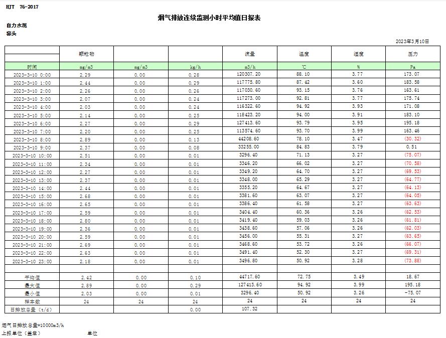 金沙以诚为本(9001cc·中国)有限公司