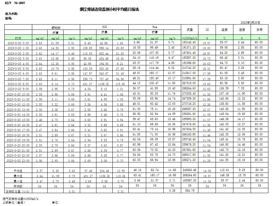 金沙以诚为本(9001cc·中国)有限公司
