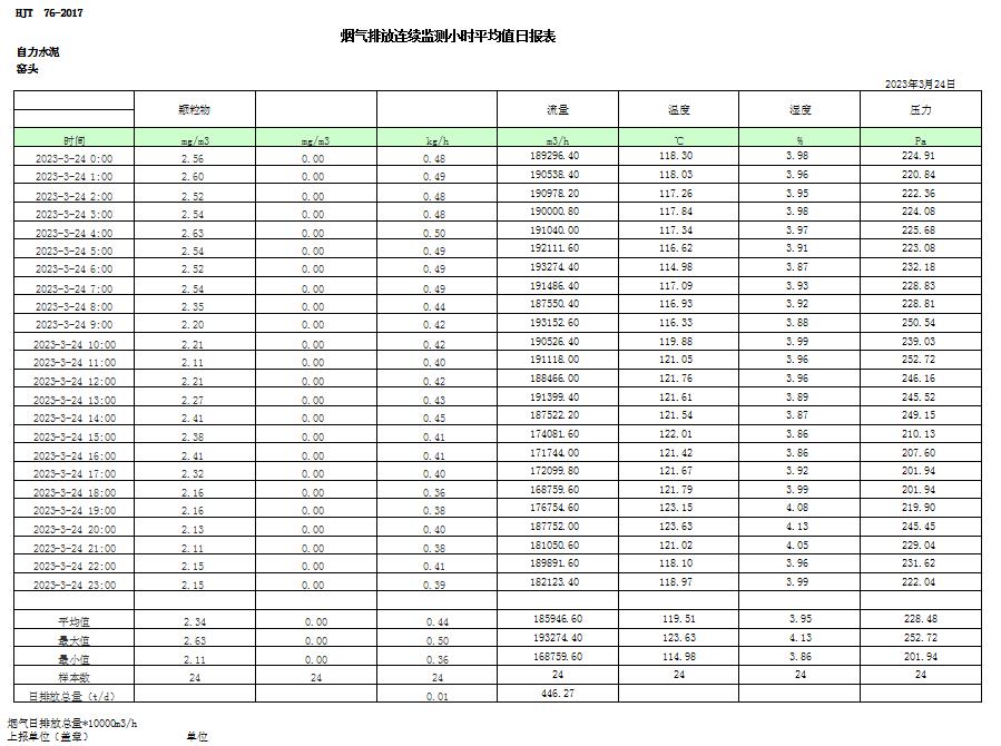 金沙以诚为本(9001cc·中国)有限公司
