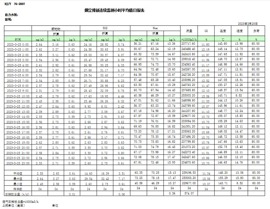 金沙以诚为本(9001cc·中国)有限公司