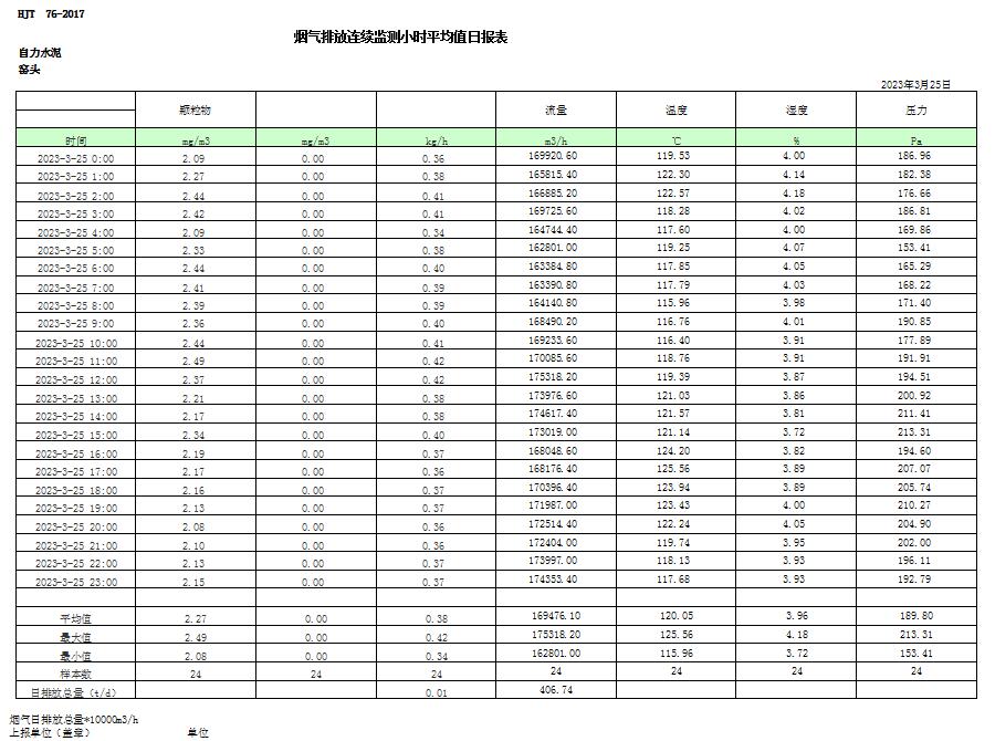 金沙以诚为本(9001cc·中国)有限公司