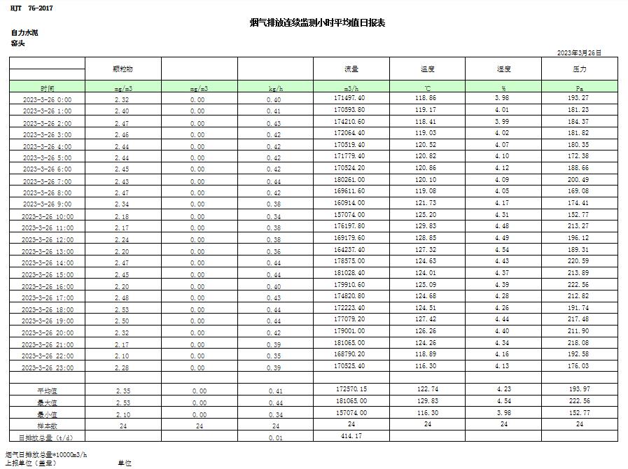 金沙以诚为本(9001cc·中国)有限公司
