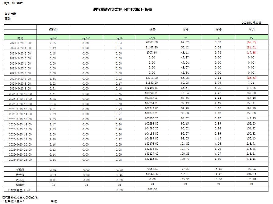 金沙以诚为本(9001cc·中国)有限公司