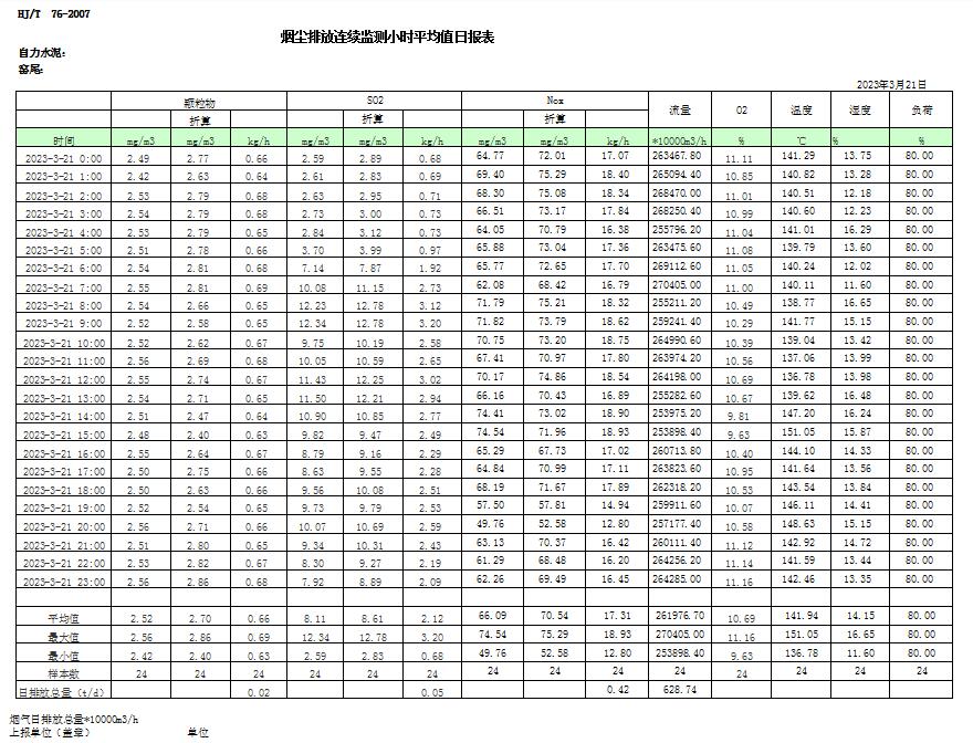 金沙以诚为本(9001cc·中国)有限公司