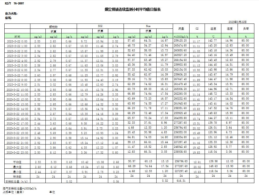 金沙以诚为本(9001cc·中国)有限公司