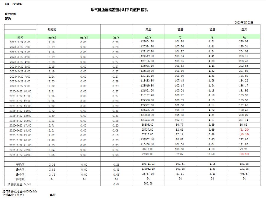 金沙以诚为本(9001cc·中国)有限公司